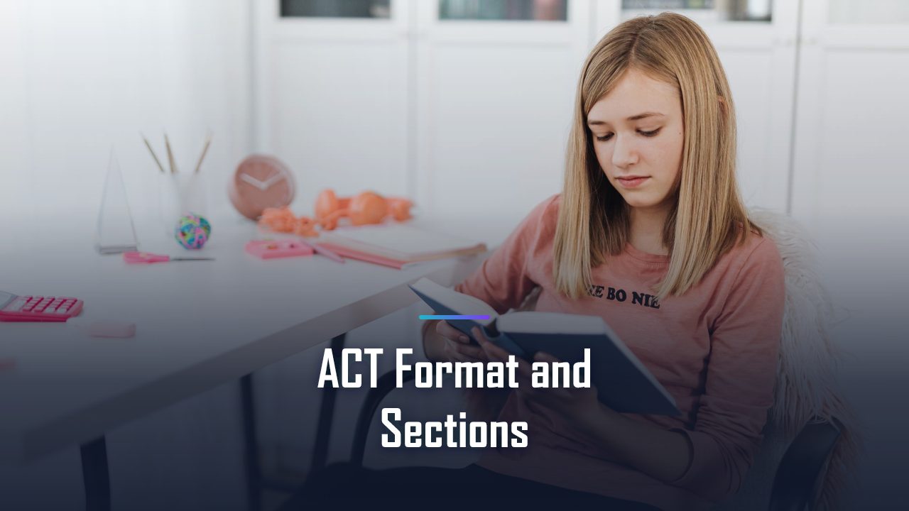 Enhanced ACT Format: Sections, Timing, and Question Counts (2026)