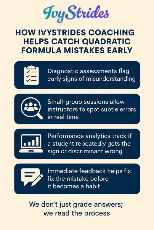 How IvyStrides Coaching Helps Catch Quadratic Formula Mistakes Early