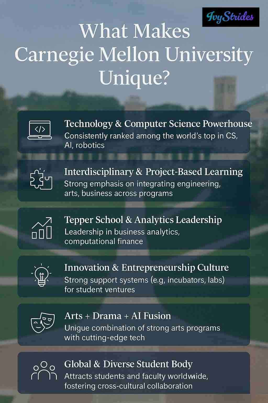 Highlights key strengths that make Carnegie Mellon University unique, including leadership, culture, and learning.