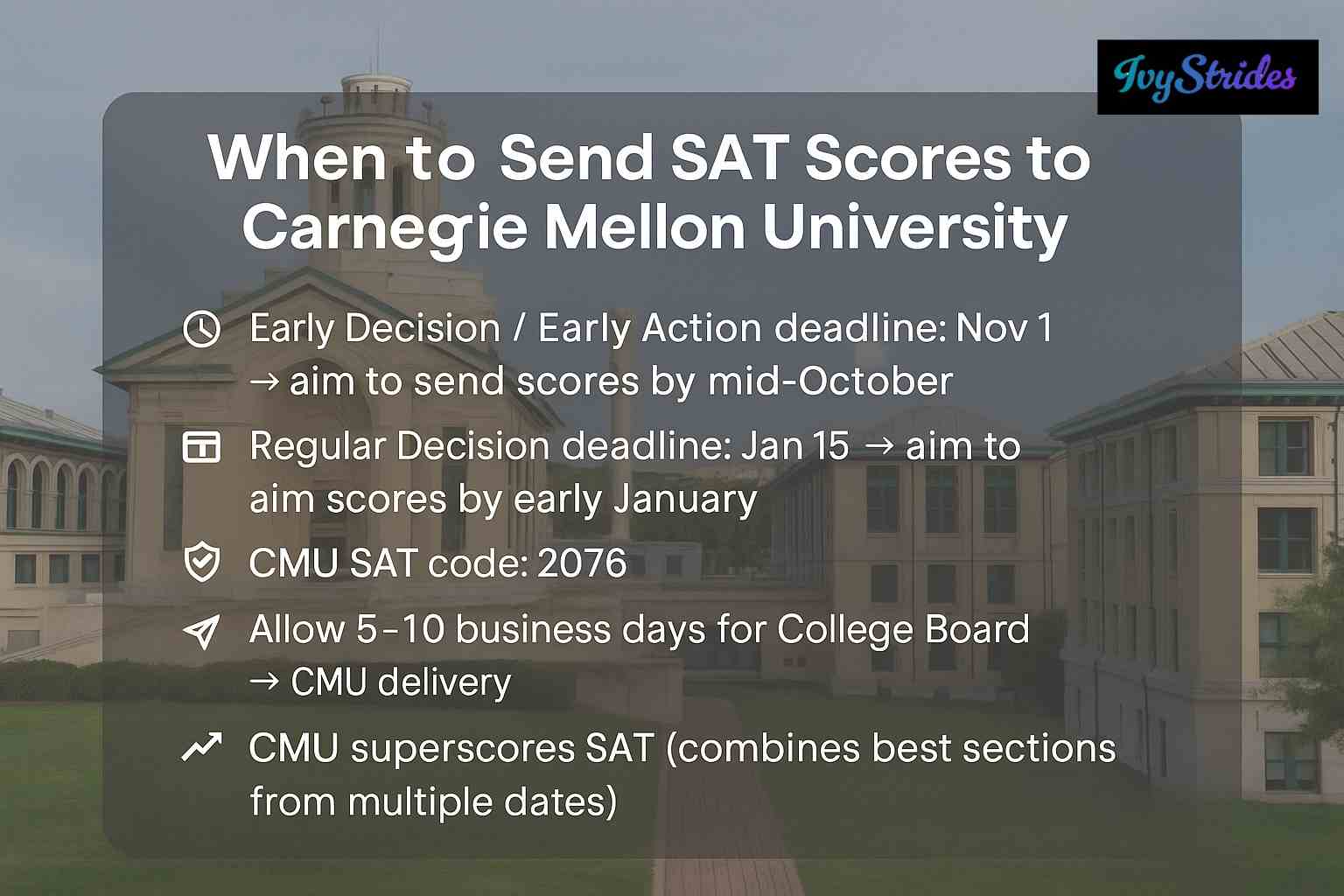 Timelines for sending SAT scores to Carnegie Mellon University, including key deadlines, the SAT code, and superscore policy.