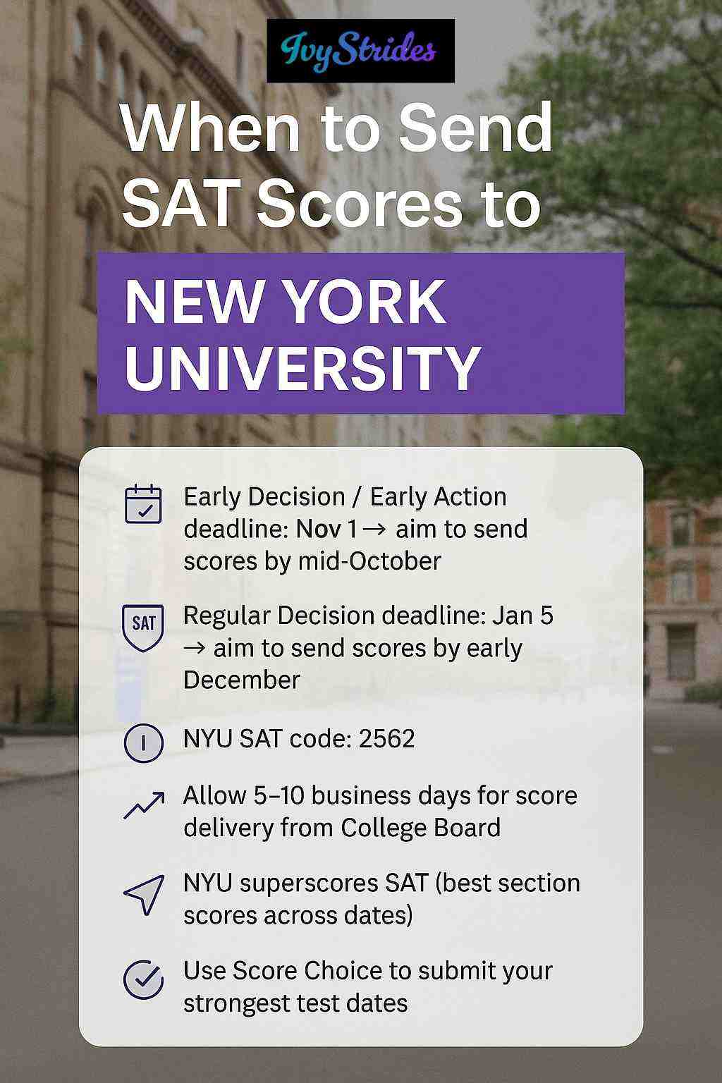 NYU campus with IvyStrides graphic explaining key SAT score deadlines, NYU’s SAT code, superscoring, and delivery timelines.
