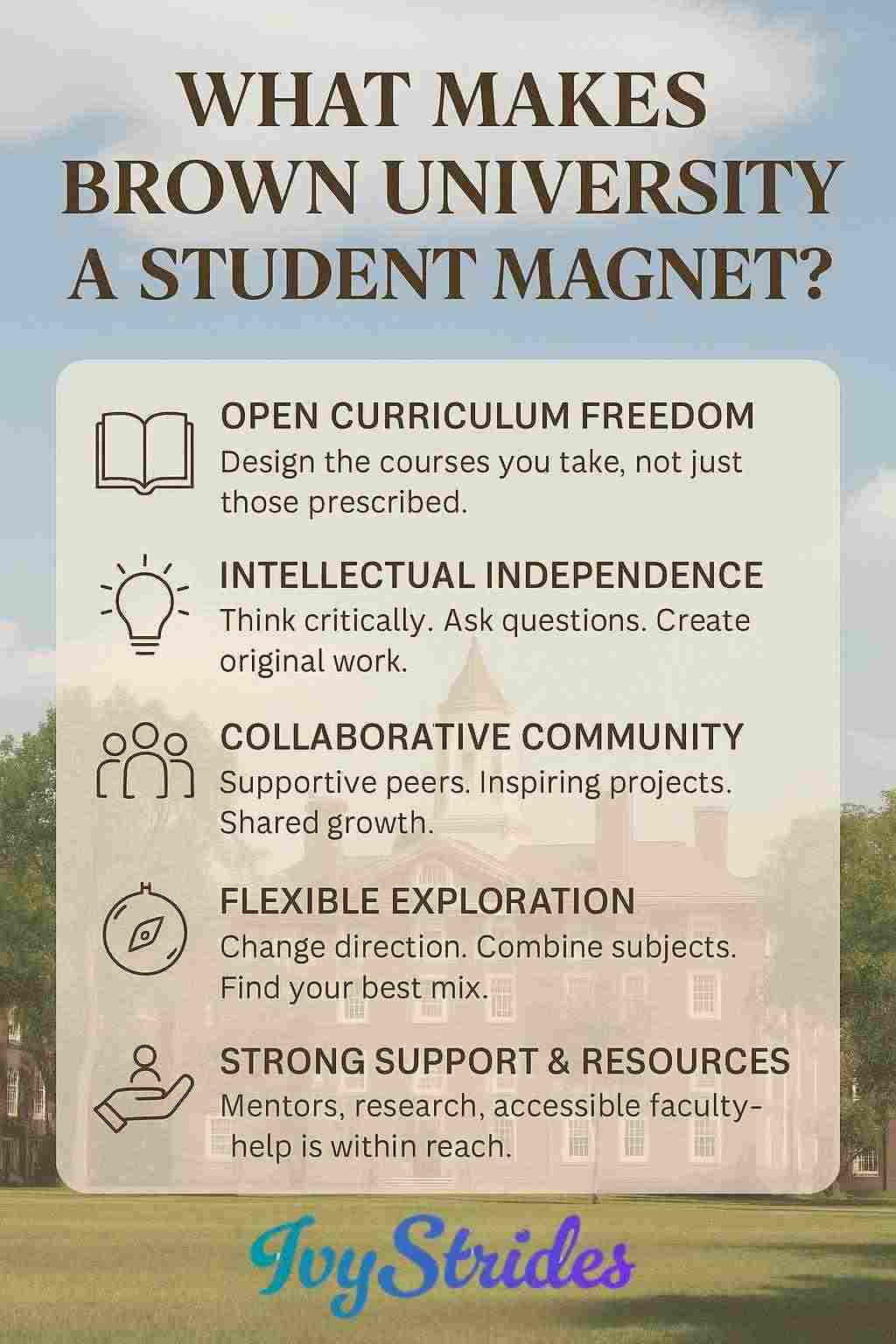 Brown University graphic highlights open curriculum, independence, collaboration, and support for curious learners.