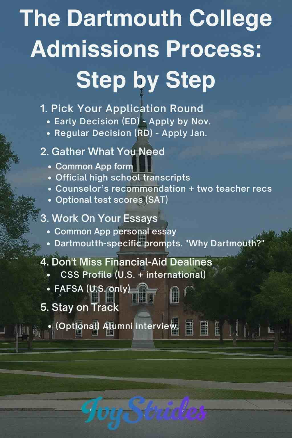 Graphics shows Dartmouth’s Baker Tower & admissions steps, outlining application rounds, essays, and financial-aid tasks.