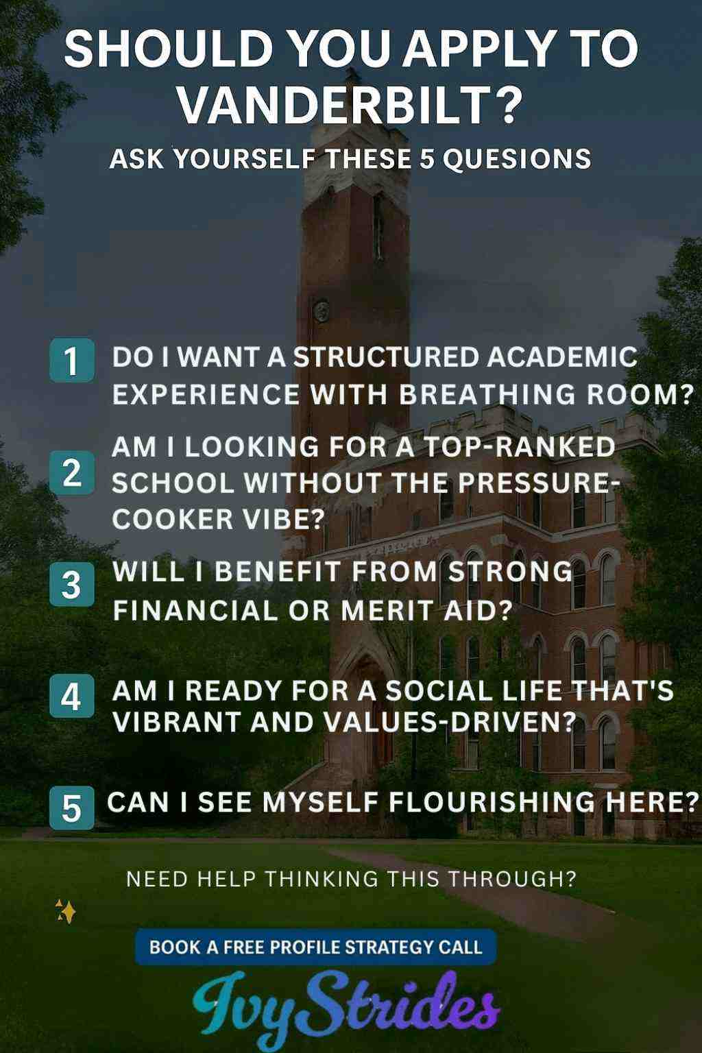 Infographic with five Vanderbilt self-check questions on academics, culture, aid, social life, and fit for 2026 applicants.