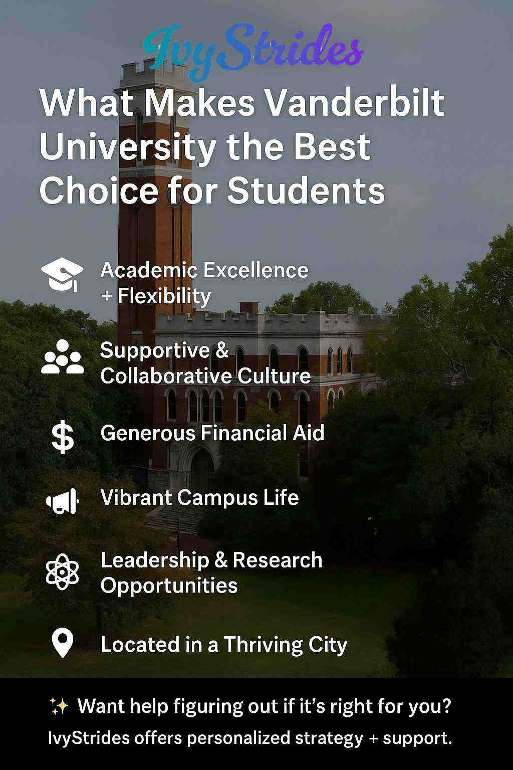 Vanderbilt poster showing academic excellence, supportive culture, vibrant campus life, research, and Nashville appeal.