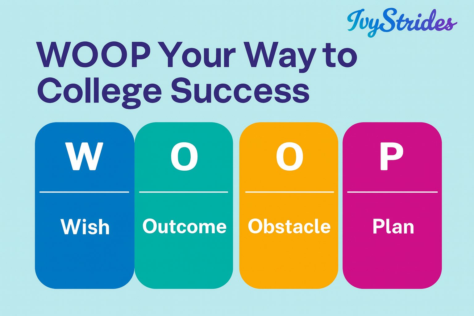 WOOP Your Way to College Success: A Goal-Setting Tool for High-Achievers
